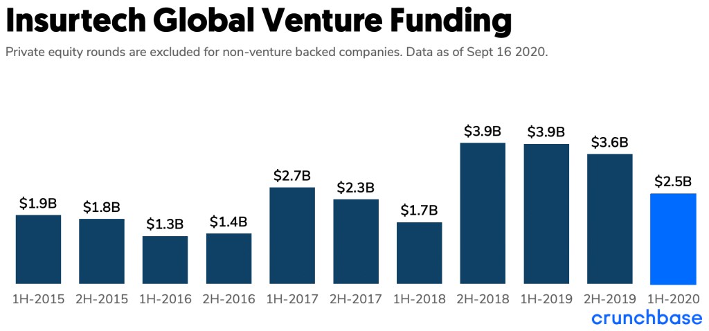 Insurtech9.16-1