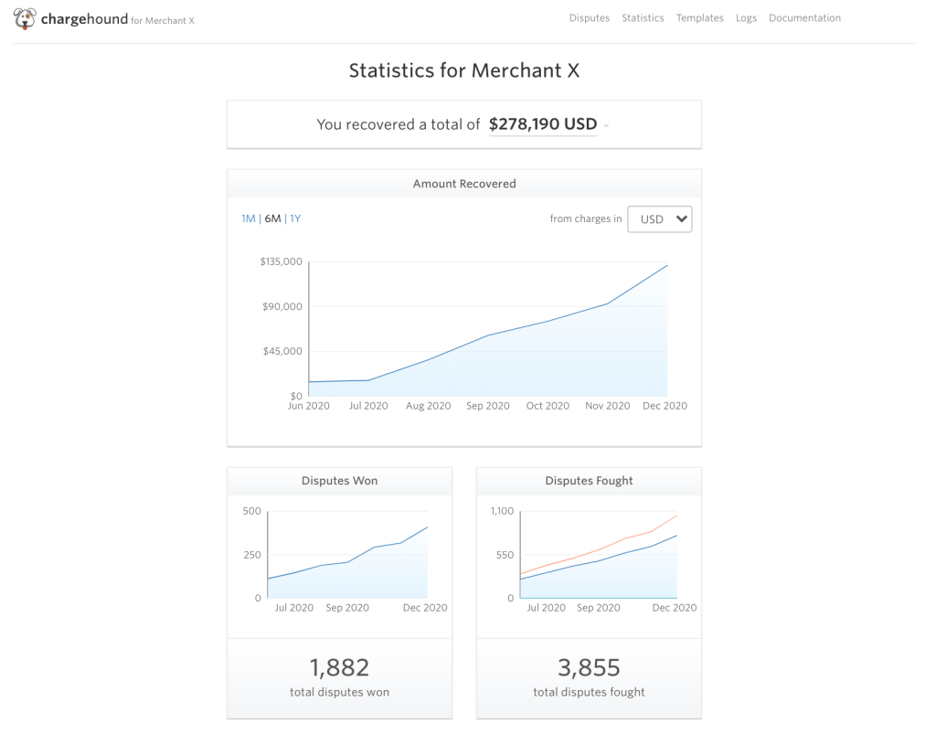 Chargehound-stats-page