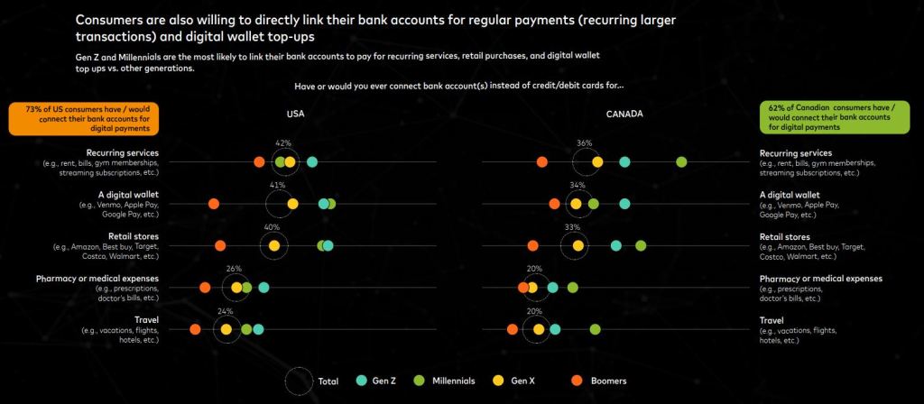 mASTERCARD-OPEN-BANKING